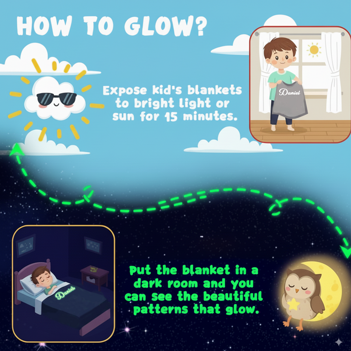 Personalized Glow in the Dark Star Blanket
