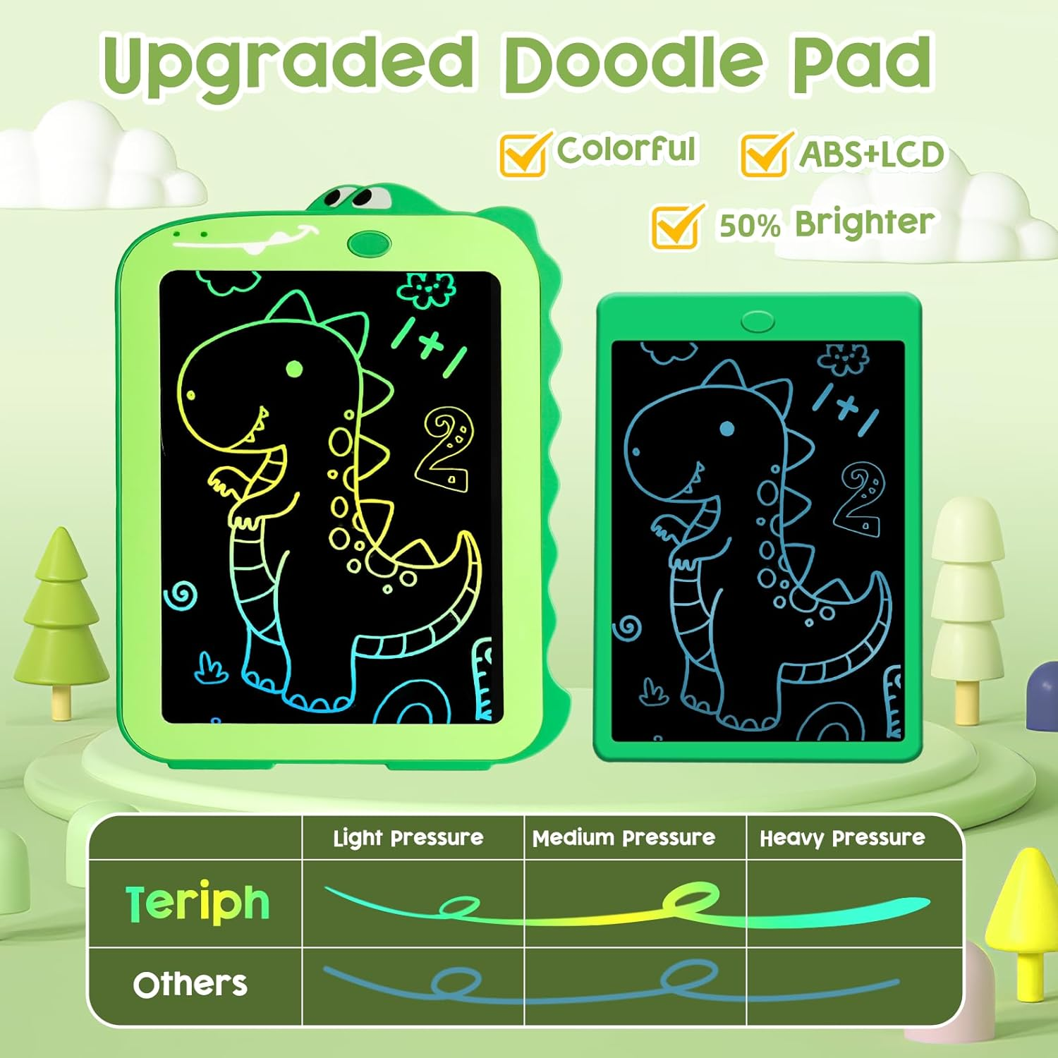 LCD Doodle Graffiti Board Dinosaur Model Children's Educational Toy